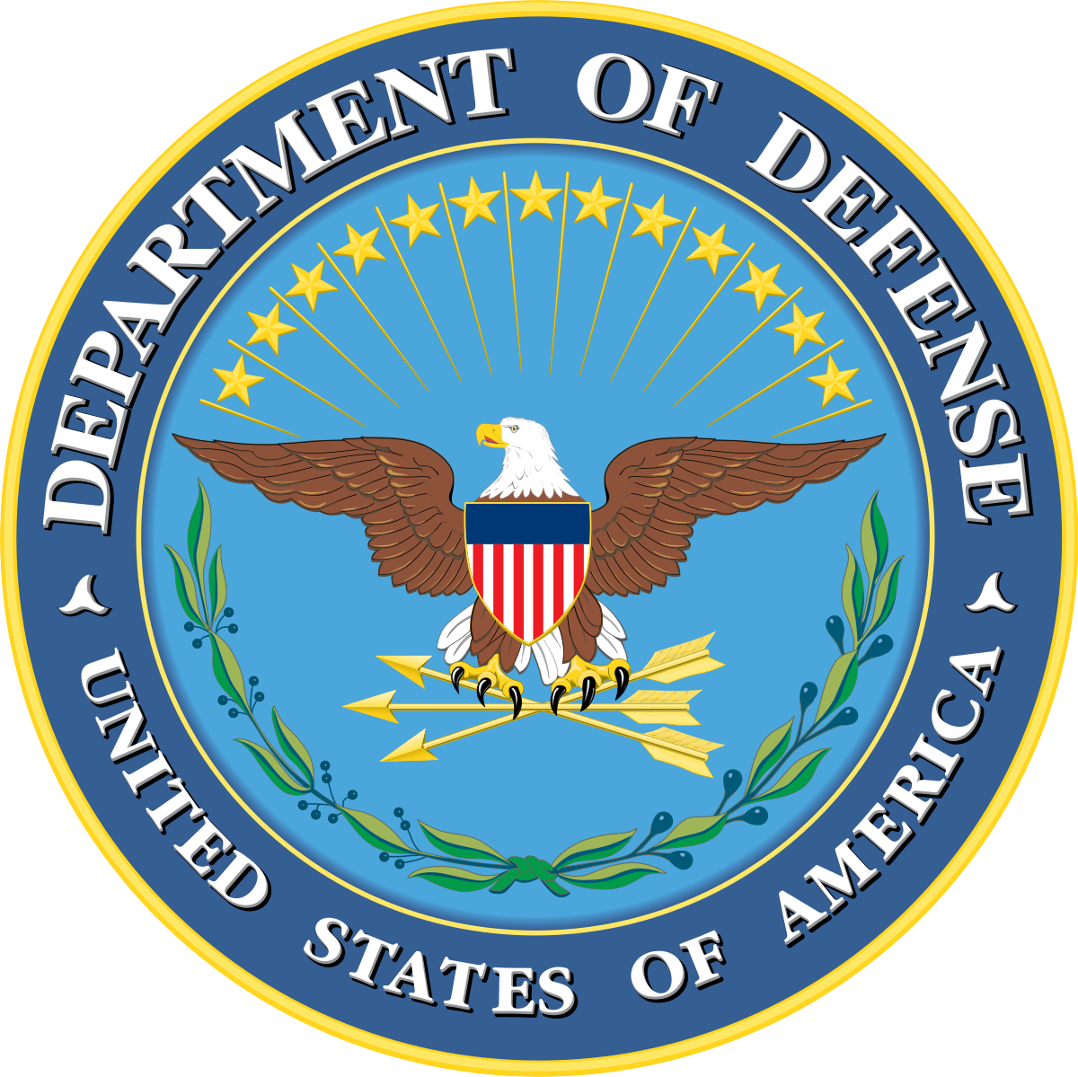 political science department of defense 