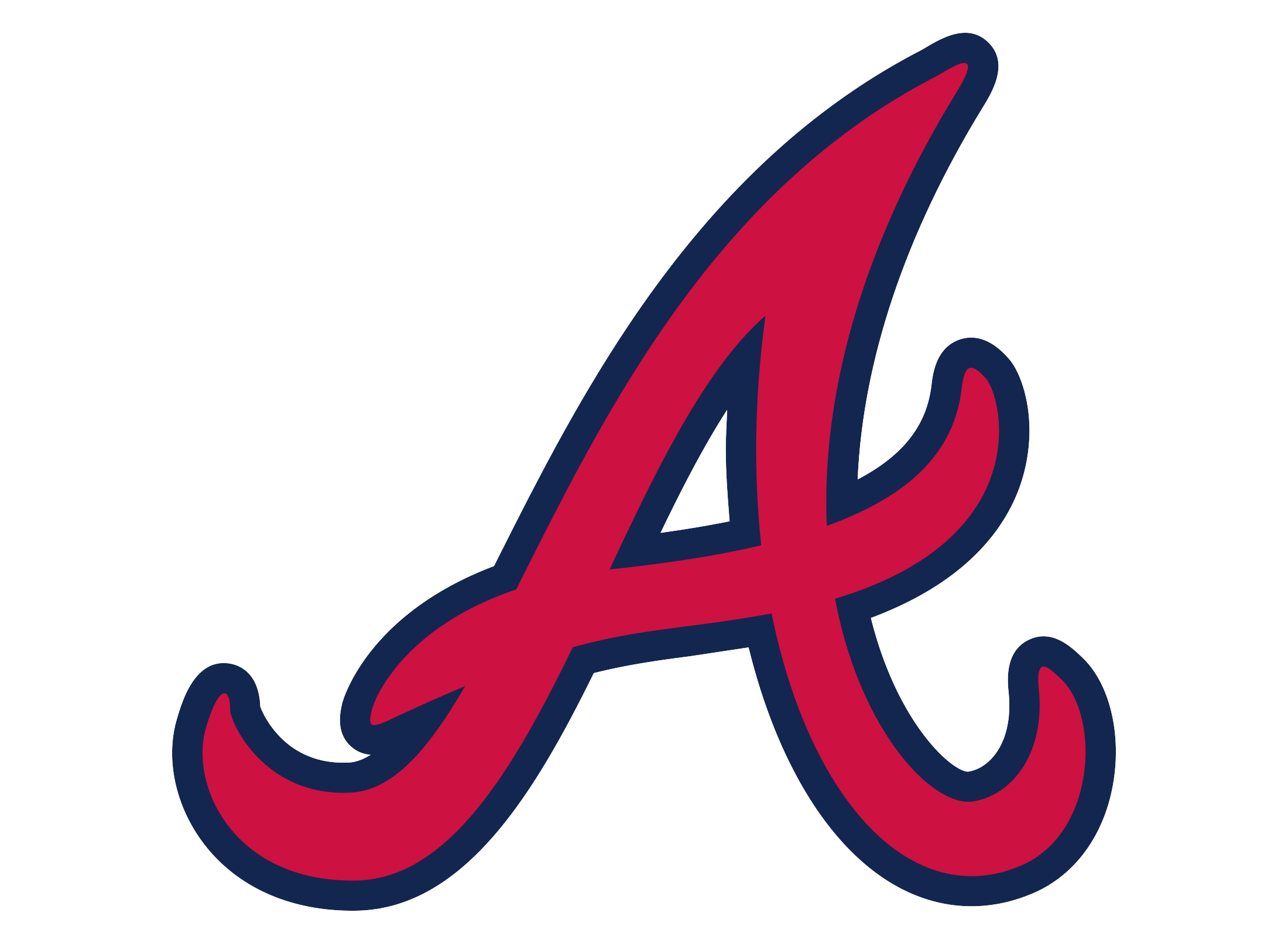 Atlanta Braves logo