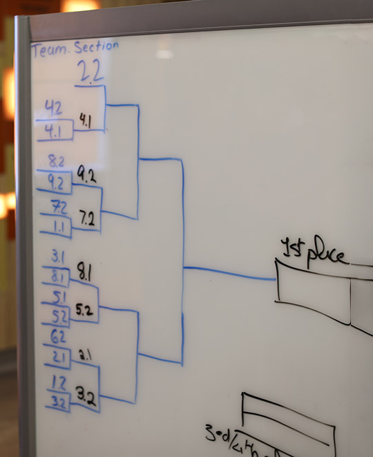 ONU Robotics Challenge