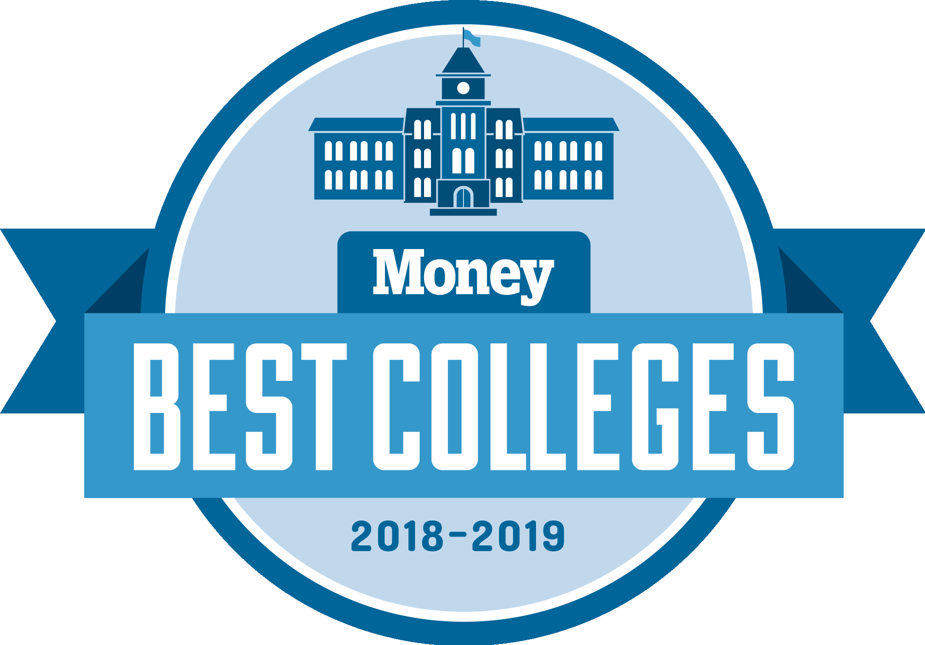 Money Best Colleges