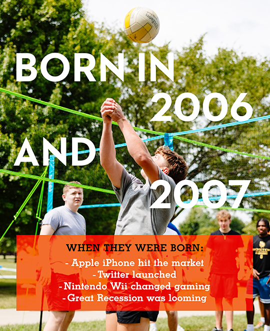 Info graphic saying born in 2006 & 2007, when they were born, apple iPhone hit the market, twitter launched, nintendo wii changed gaming