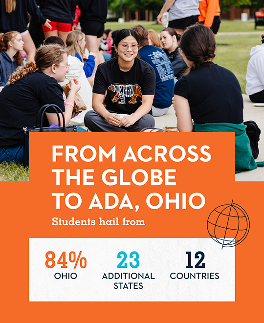 Info graphic saying from across the globe to ada ohio.  Students hail from Ohio 84%, 23 additional state, 12 countries
