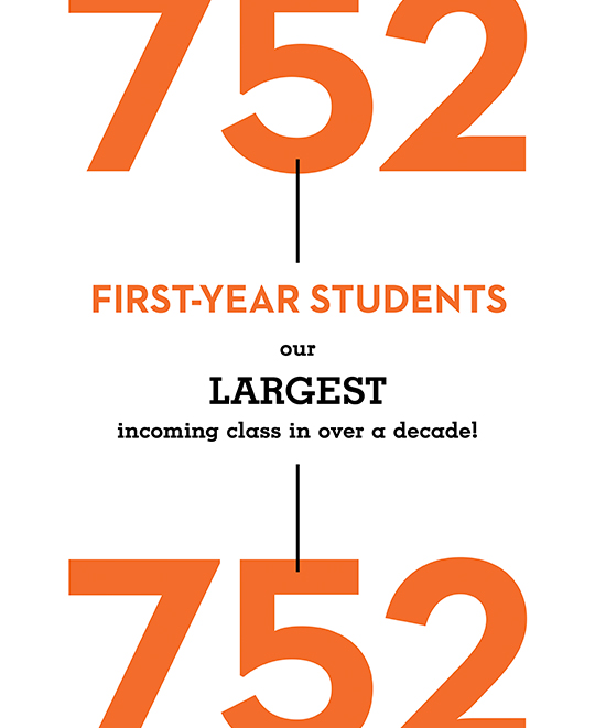Info graphic saying 752 first year students, our largest incoming class in over a decade!