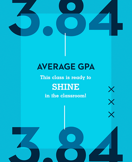 Graphic composite that says 3.84 is the average gpa