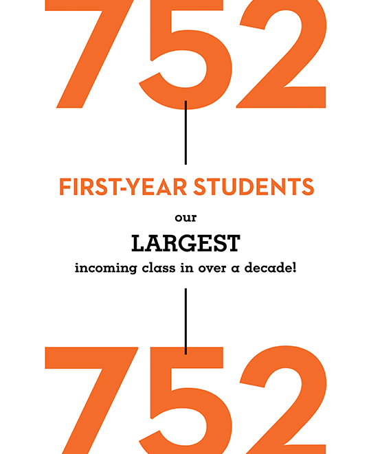 Graphic composite with text saying 752 first year students and our largest incoming class in over a decade