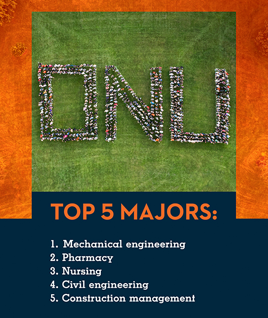 Graphic composite with text saying top 5 majors, Mechanical engineering, pharmacy, nursing, civil engineering and construction management