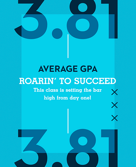 Graphic composite that says 3.81 is the average gpa