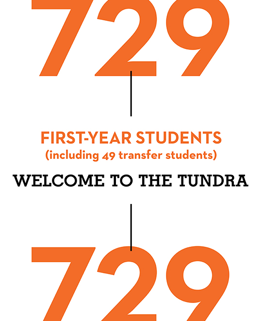 Graphic composite with text saying 729 first year students including 49 transfers