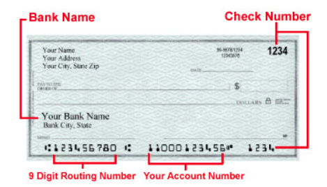 Sample of check routing and account numbers