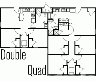 Typical Layout